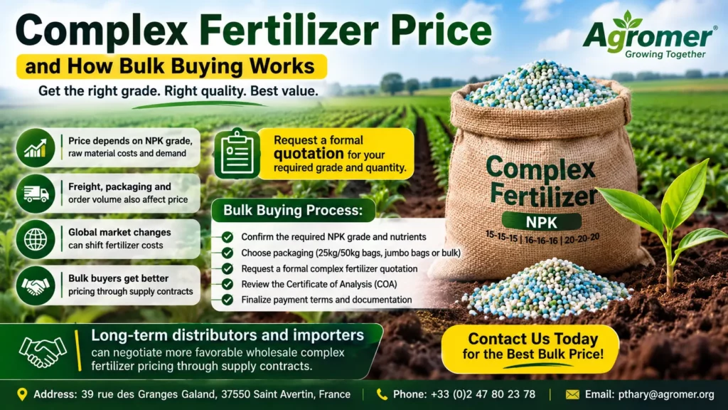 Complex Fertilizer Supplier & Bulk Manufacturer